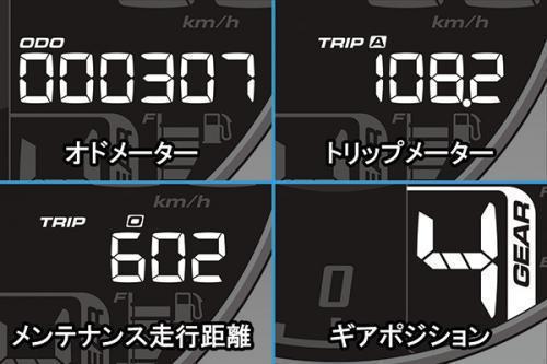 武川製 CT125用スーパーマルチDNメーター 売れてます^^_f0061705_11432062.jpg